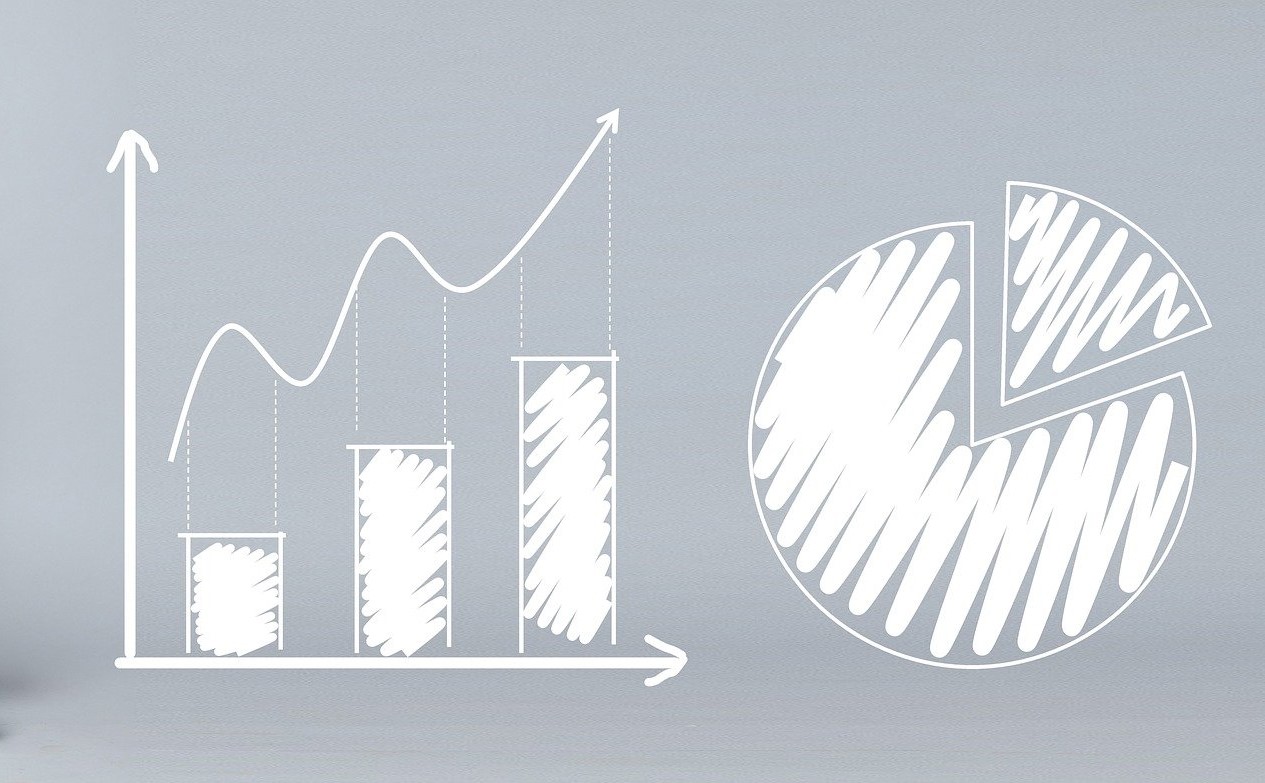 tecniche di pricing